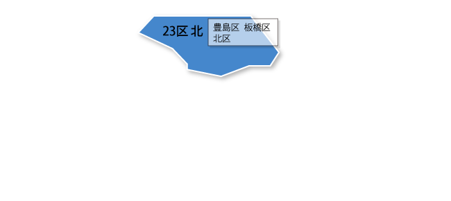 東京23区北エリア