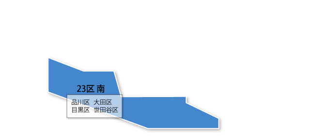 東京23区南エリア